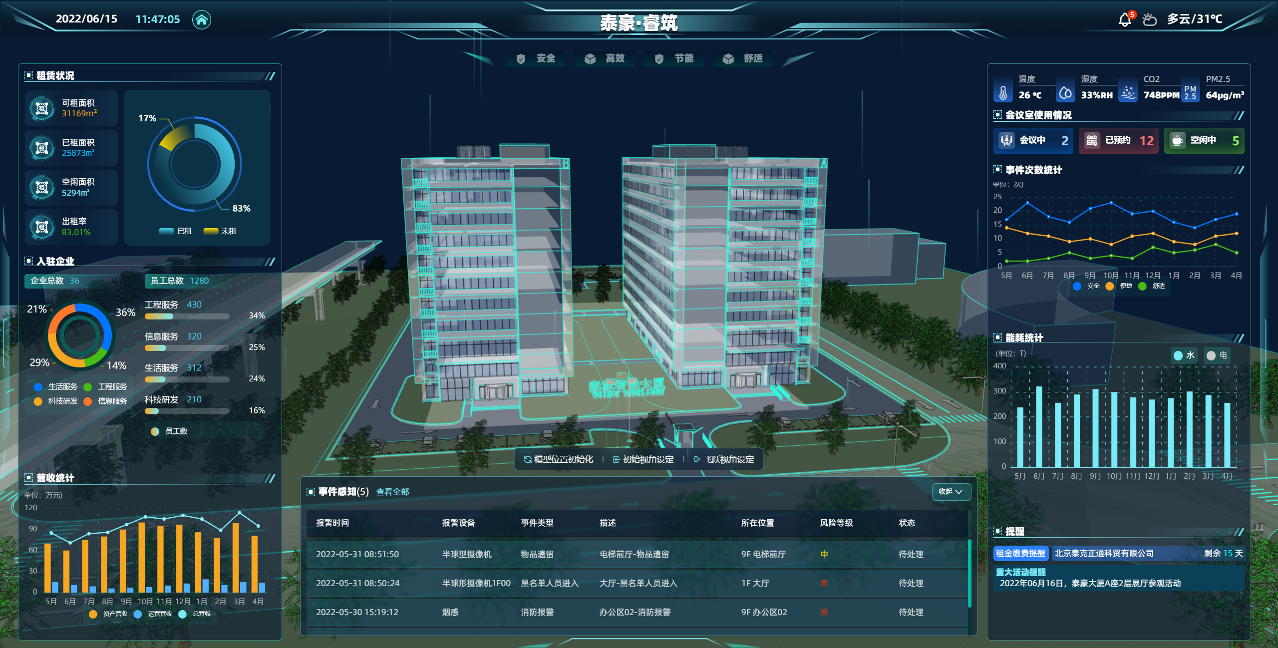 3、 不朽情缘官网睿筑平台2022.6.15.png